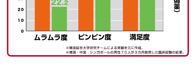 70$B?M$KJ9$-$^$7$?(B!$B0{$`$@$1$G%T%s%T%s!u%`%i%`%i$C$F%[%s%H(B?$B!!%0%i%U(B