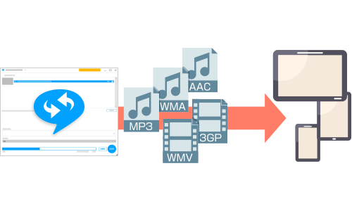 動画 音楽ファイルの形式を変換できるフリーソフト 無料 新しい