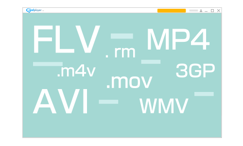 Flv Avi Mp4 動画再生 フリーソフト 無料 新しい Realplayer の基本機能